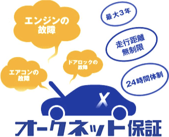 オークネット保証